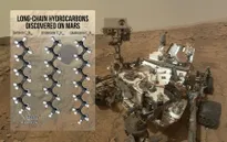 Tàu tự hành của NASA phát hiện bằng chứng về khả năng tồn tại sự sống trên sao Hỏa
