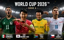 Bảng A World Cup 2026™: Mexico rộng cửa, Hàn Quốc đủ sức tạo khác biệt?