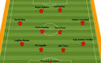 Premier League 2013/2014 và sự trỗi dậy của người Anh