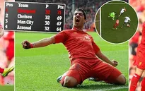 Liverpool 4-0 Tottenham: Suarez đi vào lịch sử Premier League (VIDEO)