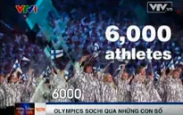 Olympic Sochi 2014 và những con số ấn tượng