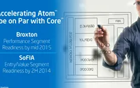 Intel chính thức tham gia sản xuất chip 28nm cho di động