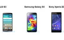 So sánh nhanh LG G3, Galaxy S5 và Xperia Z2