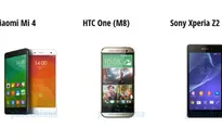 Xiaomi Mi 4 có cạnh tranh được với One M8, Xperia Z2?