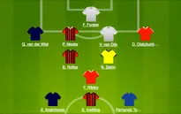 ĐHTB Champions League lượt trận thứ 3