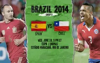 Tây Ban Nha - Chile: Khi "mãnh thú" cùng đường! (2h00 ngày 19/6, VTV3)