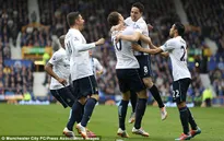 Man City – 150 bàn thắng và hơn thế nữa!