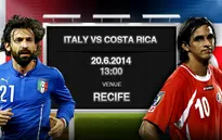 World Cup, bảng D, Italy – Costa Rica: Cuộc chơi của Bianconeri (23h00, 20/6, VTV6)