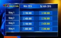 Hội đồng Tiền lương QG thống nhất phương án tăng lương tối thiểu 2015