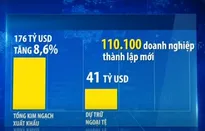 Bức tranh kinh tế Việt Nam năm 2016 có gì nổi bật?