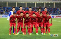 Vòng loại U23 châu Á 2018