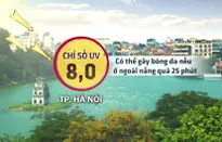 Hà Nội oi nóng, UV ở mức cao