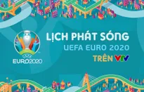 Lịch phát sóng chính thức UEFA EURO 2020 trên các kênh sóng của VTV