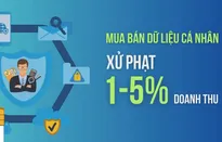 Dữ liệu cá nhân bị "bán như rau": Cần chế tài đủ mạnh để ngăn chặn