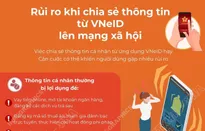 Rủi ro khi chia sẻ thông tin từ VNeID lên mạng xã hội