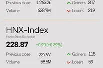 Infographic: VN-Index up 0.39% on February 11