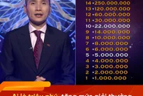 Top prize on ‘Who Wants to Be a Millionaire?’ Raises   to 500 Million VND for VTV3’s 30th Anniversary