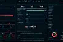 72 FIFA World Cup 2026™ Group-Stage Matches: More Copyright Violations Than an Entire Six-Month Club Tournament