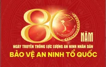 Lực lượng An ninh nhân dân - 80 năm truyền thống vẻ vang