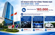 Kế hoạch đầu tư công trung hạn giai đoạn 2026 - 2030 vốn từ nguồn thu hợp pháp của Đài THVN dành để đầu tư