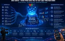 Big Data - Khai phá giá trị từ dữ liệu truyền hình
