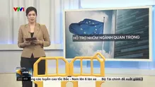 Tài chính kinh doanh tối - 21/3/2025