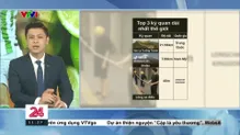 Chuyển động 24h trưa - 10/5/2025