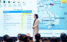 Tín dụng bất động sản có tín hiệu "tăng tốc"