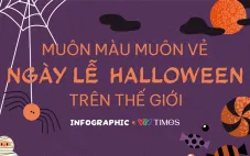 Halloween muôn màu muôn vẻ ở các nước trên thế giới