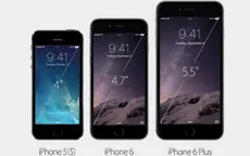 Bạn có hài lòng với iPhone 6?