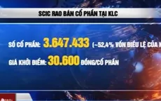 SCIC rao bán cổ phần tại KLC