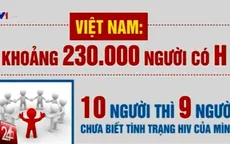 Bộ Y tế triển khai thí điểm tư vấn xét nghiệm HIV tại cộng đồng