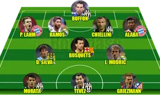 Đội hình mạnh bị loại khỏi đề cử QBV FIFA 2015