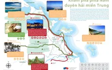 Công bố bản đồ sản phẩm du lịch 3 tỉnh miền Trung