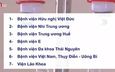 Thêm 13 bệnh viện cam kết không có bệnh nhân nằm ghép