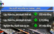 Hà Nội: Nhiều sai phạm trong xây dựng cầu vượt