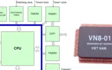 TP.HCM : Gắn chíp trên thiết bị phóng xạ di động