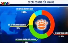 Công ty CP Tập đoàn Kinh Đô mạnh tay chi cổ tức