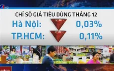 CPI tháng 12 của Hà Nội và TP.HCM đều giảm
