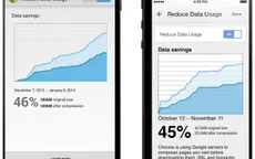 Cách tiết kiệm dung lượng 3G cho cả Android và iOS