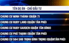 TP.HCM: Chung cư bị cầm cố, khách mua nhà khó có sổ đỏ