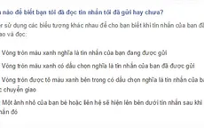 5 mẹo cải thiện trải nghiệm Facebook Messenger