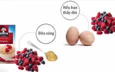 Thực đơn 'là phẳng bụng' thần tốc trong 24 giờ