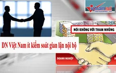 Điểm báo 30/12: DN Việt Nam ít kiểm soát gian lận nội bộ