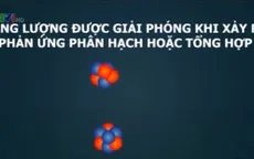 Những điều ít biết về năng lượng hạt nhân