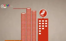 Kinh tế Hy Lạp sẽ ra sao nếu Grexit xảy ra?