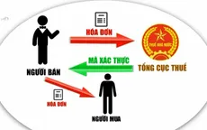 Đưa vào thử nghiệm hóa đơn điện tử xác thực