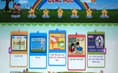 Cunghoc.vn - Môi trường cùng học hiệu quả