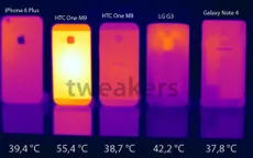 HTC One M9 tỏa nhiệt lớn khi sử dụng