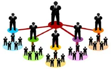 Sinh viên không dễ lấy lại tiền từ công ty Liên minh tiêu dùng Việt Nam